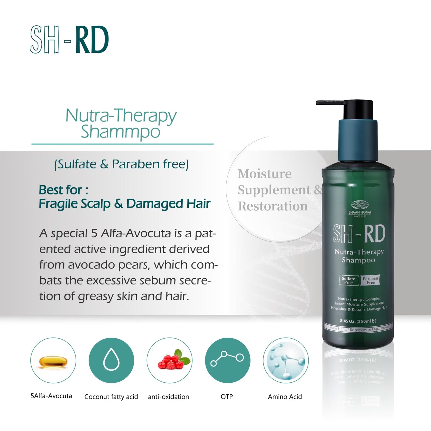 SH-RD Nutra-Therapy Shampoo (Sulfate & Paraben free) (8.45oz/250ml)