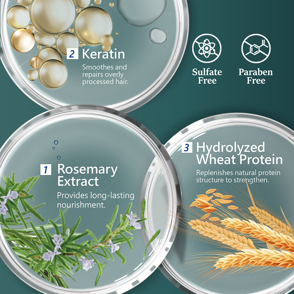 Gentle Nourish Kit
