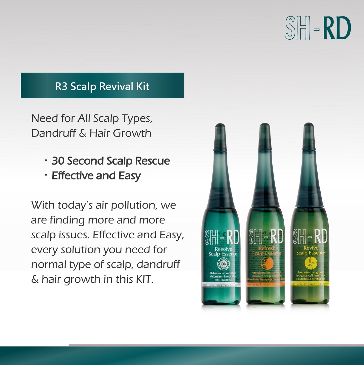 SH-RD Scalp Revival Kit