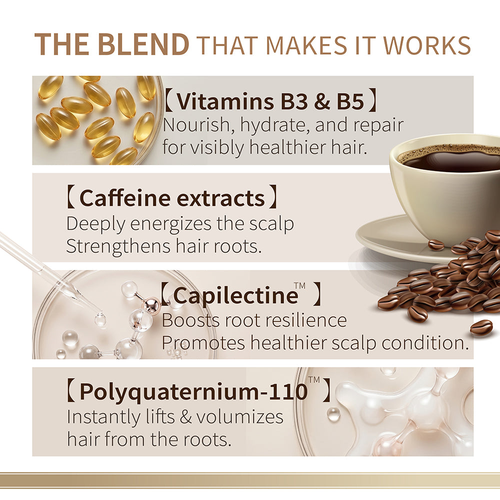 SH-RD Caffeine Revival Concentrate