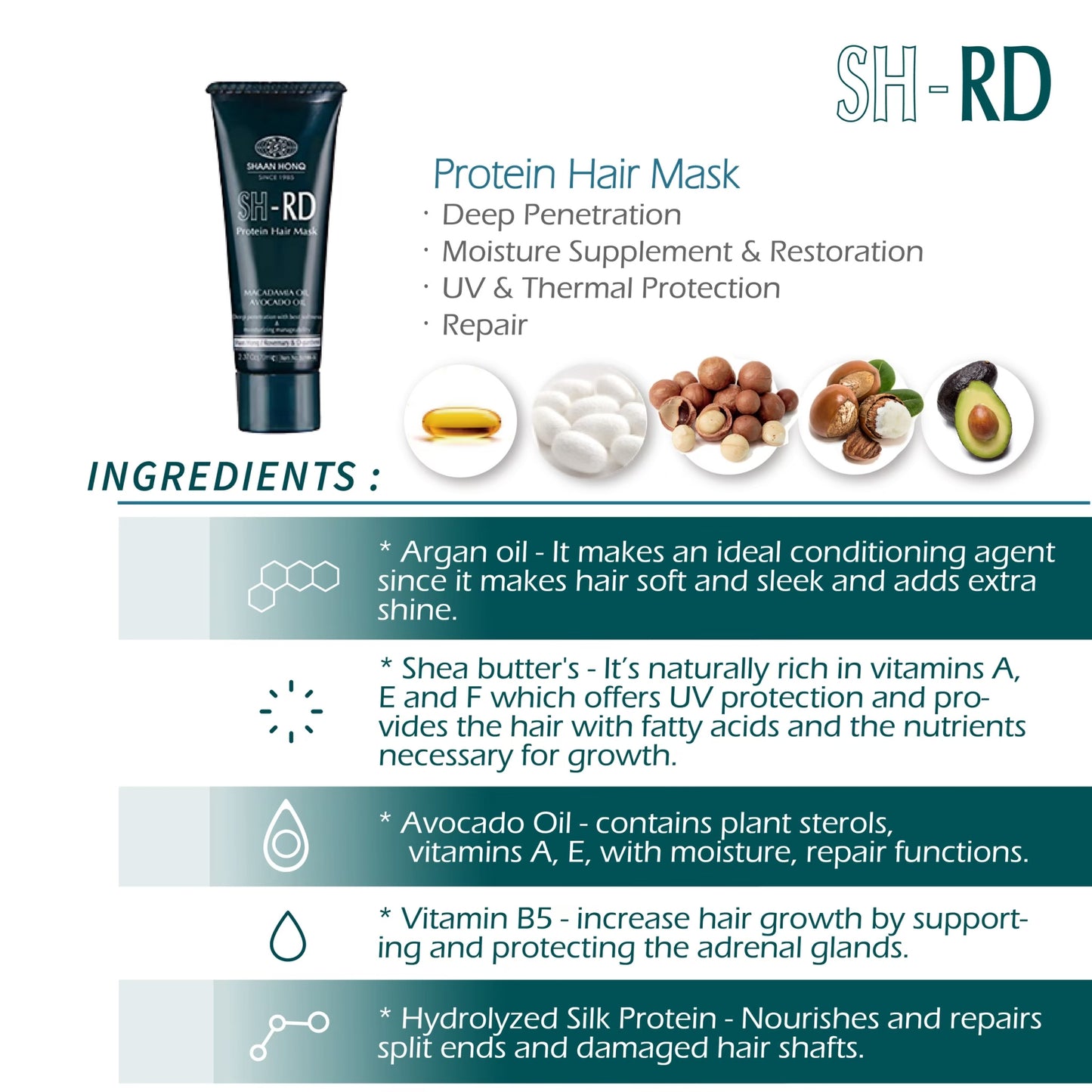 SH-RD Protein Hair Mask (2.37oz/70ml)