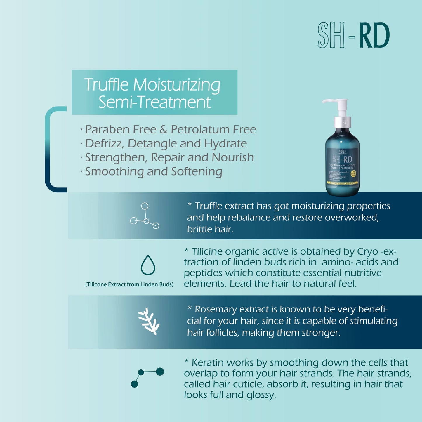 SH-RD Truffle Moisturizing Semi-Treatment (6.76oz/200ml)