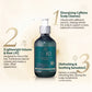 SH-RD Caffeine Revival Shampoo (6.76oz/200ml)