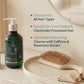 SH-RD Caffeine Revival Shampoo (6.76oz/200ml)