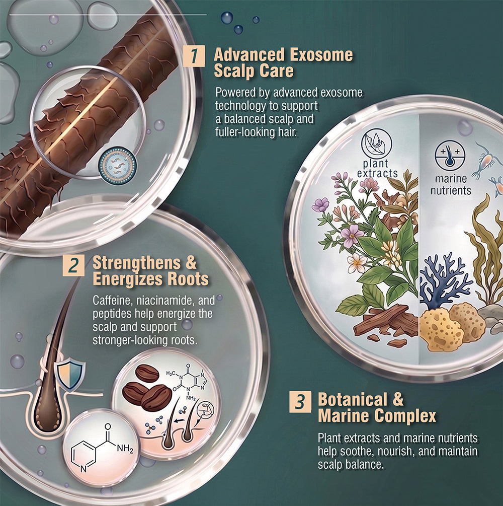 SH-RD EXOSOME Root Awakening Concentrate