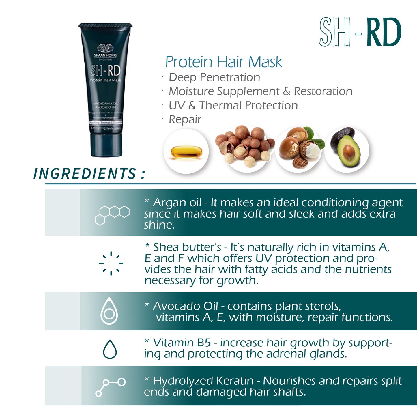 SH-RD Protein Hair Mask (2.37oz/70ml)