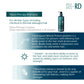 SH-RD Nutra-Therapy Shampoo (16.9oz/500ml)