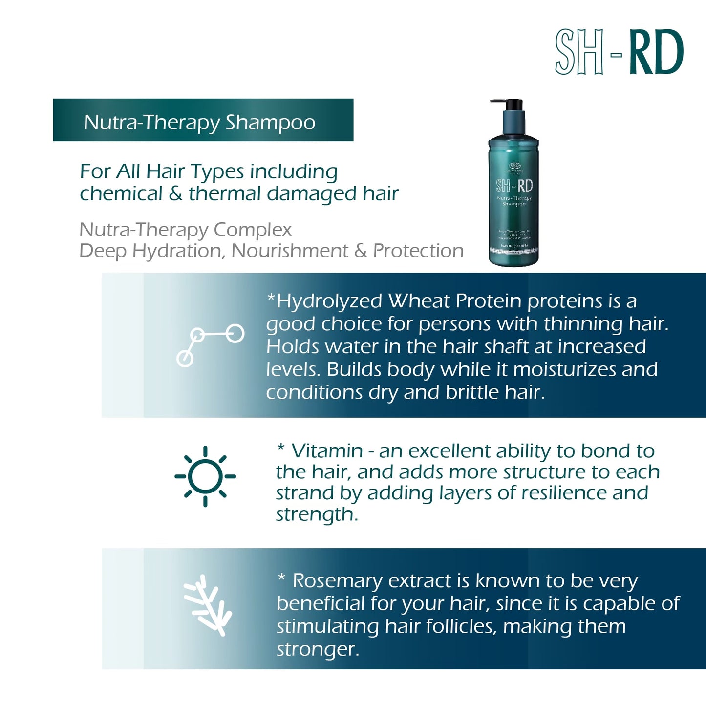 SH-RD Nutra-Therapy Shampoo (16.9oz/500ml)
